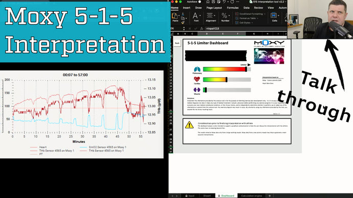 MOXY 5-1-5 Interpretation Tool - How to