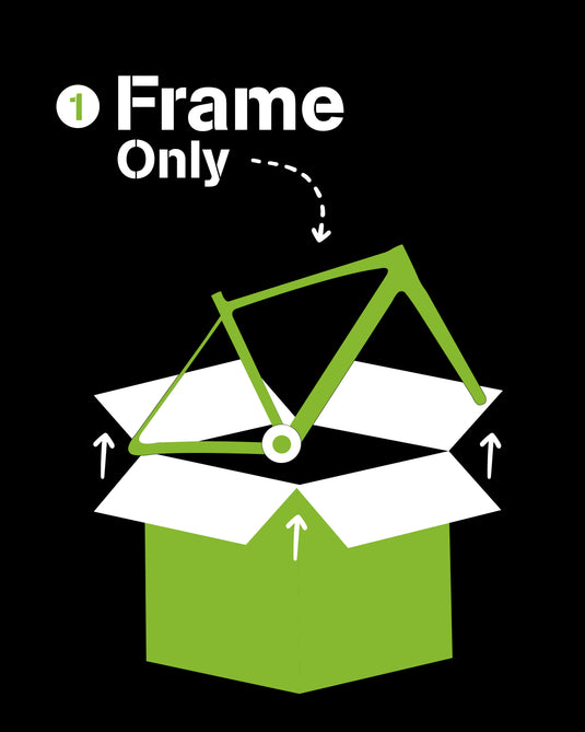 Frame Only: £1199