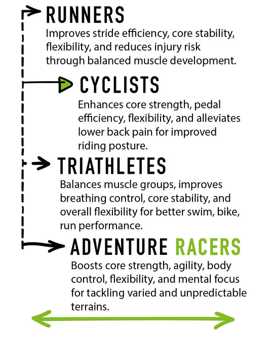 Areas We Focus On